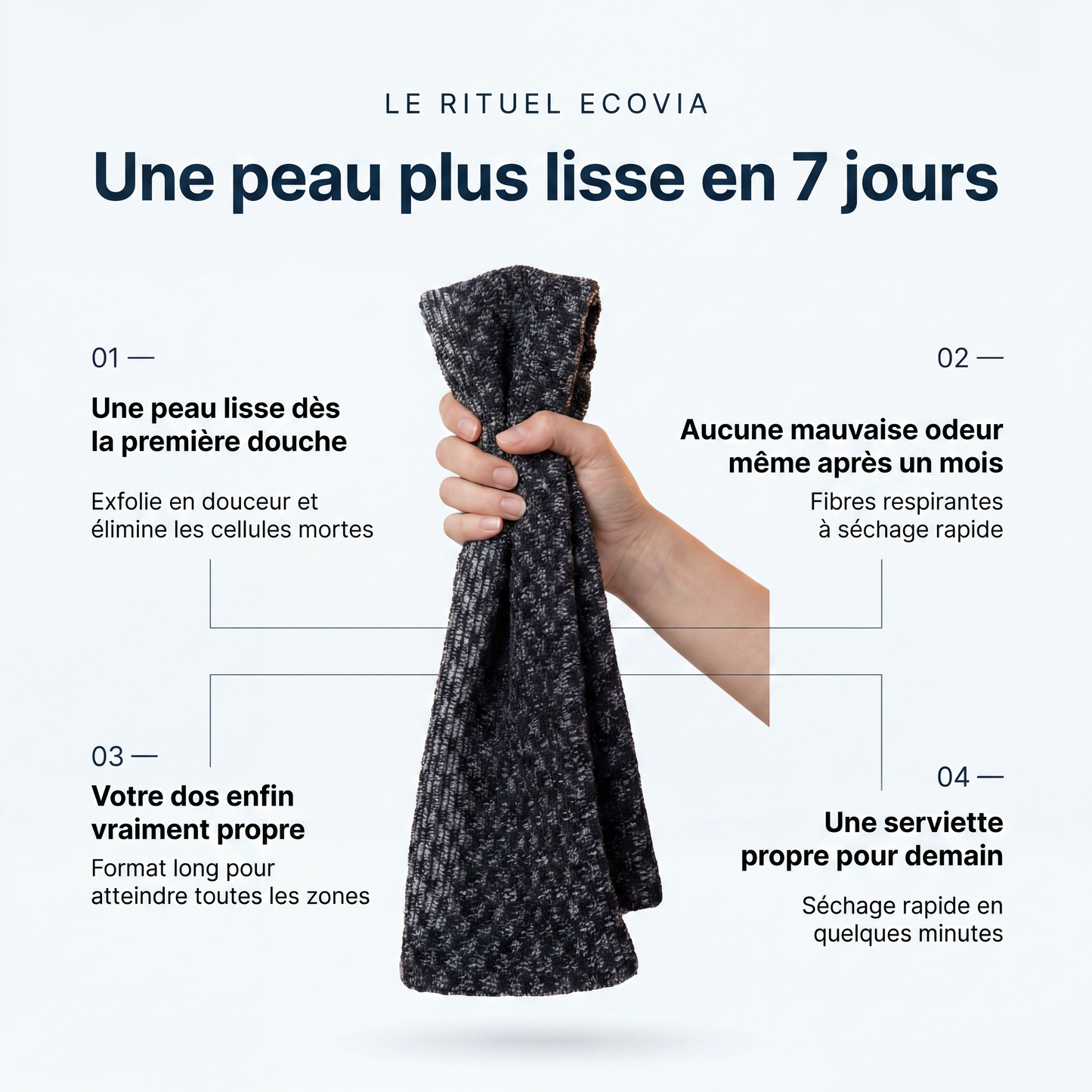 Curakin Exfoliating Shower Towel
