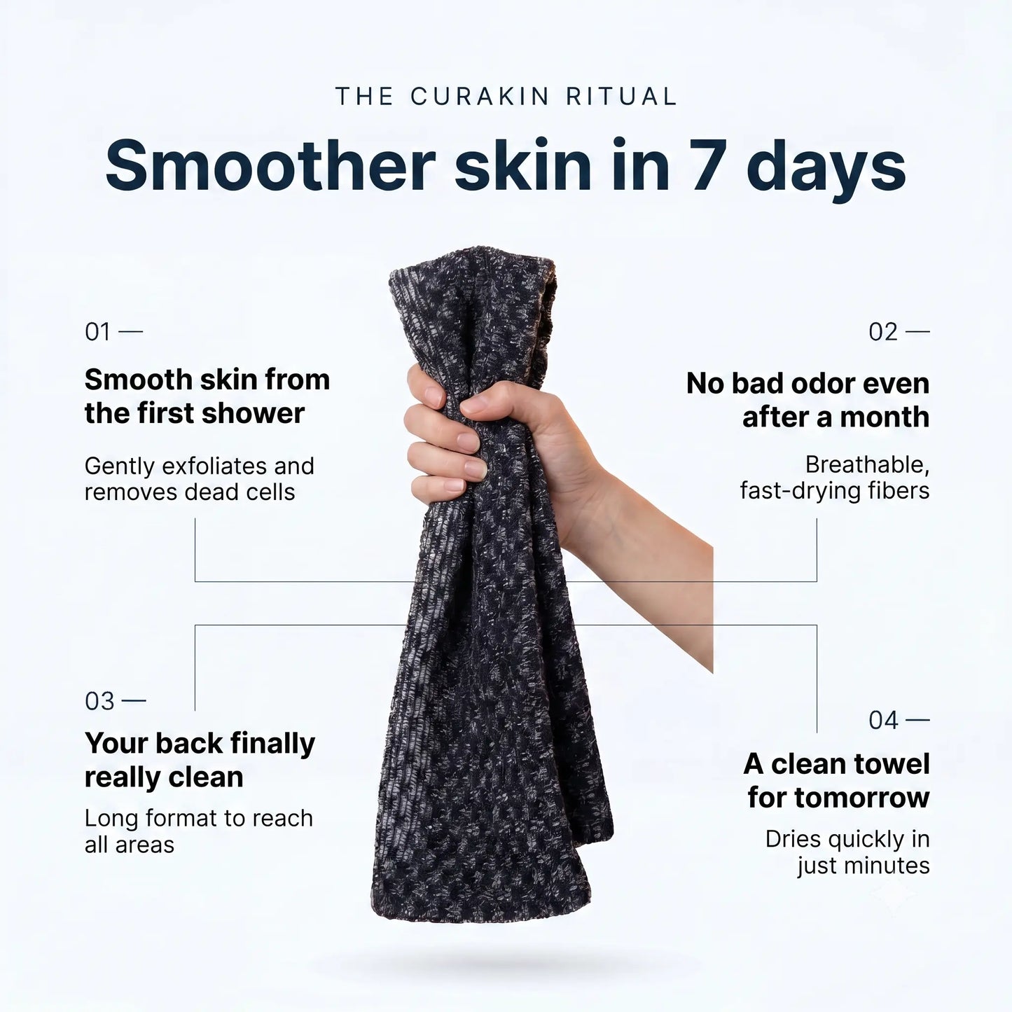 Curakin Exfoliating Shower Towel