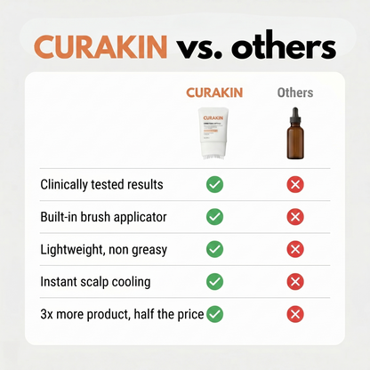 Curakin Grow - Korea's #1 Hair Growth Serum