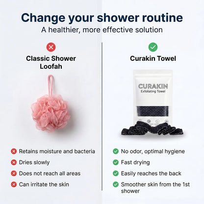 Curakin Exfoliating Shower Towel